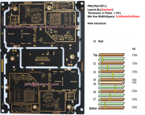 8layers (2+4+2) Handheld PCB Board